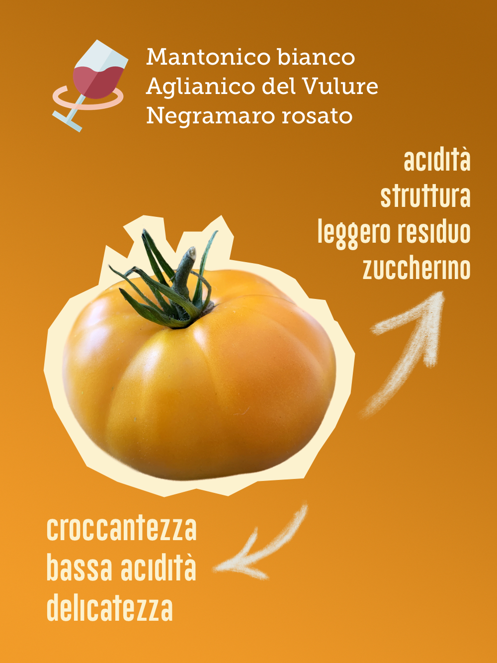 Pasta al pomodoro giallo e abbinamento vini del sommelier Gianni Sinesi | Style of Food #04 Pomodori